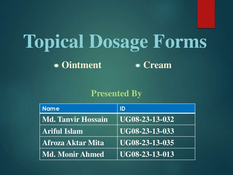 Ointment and cream by Anik