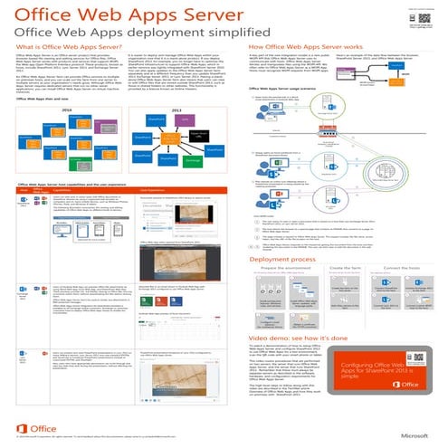 Microsoft Office Web Apps Server - Deployment Simplified