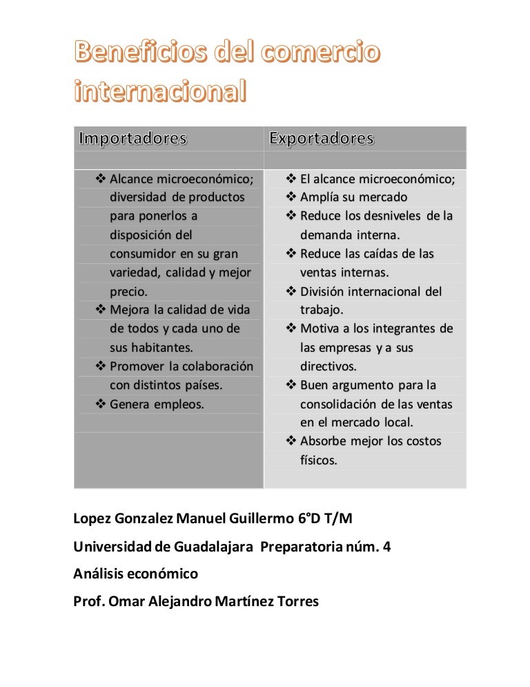 Beneficios del comercio internacional