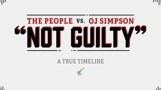 The True Timeline Behind The People vs. O.J. Simpson