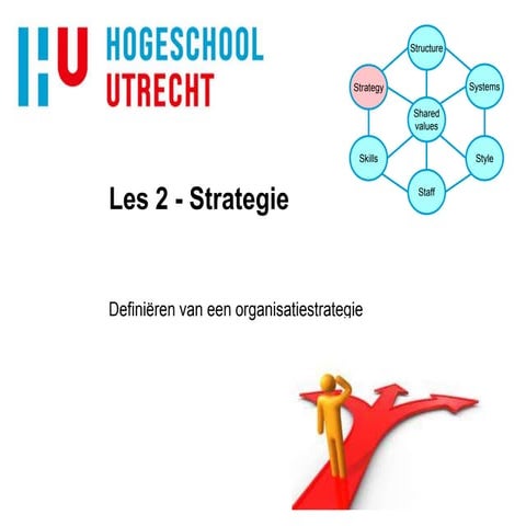 ORIC Week 2 - Strategie