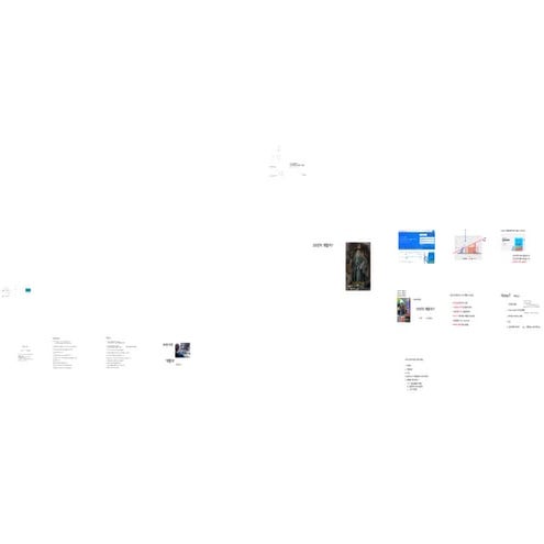 [OKKY 세미나] 신현묵 - SI / 대기업에서 스타트업으로 이직하기