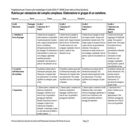 Ok modello rubrica elaborazione di un cartellone in gruppo