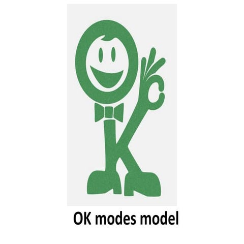 Ok modes model - Transactional Analysis