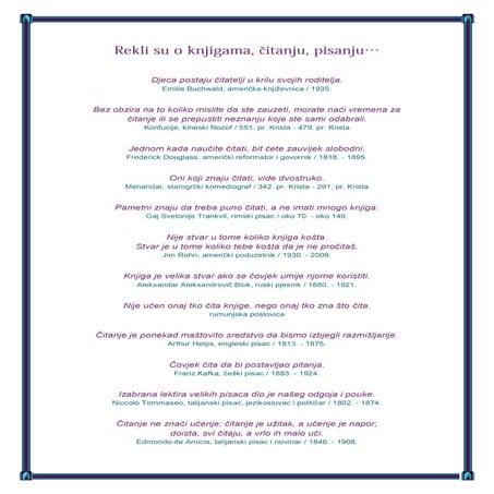 Rekli su o knjiga, čitanju i pisanju... - I.
