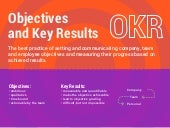 OKR - Objectives and Key Results Me...