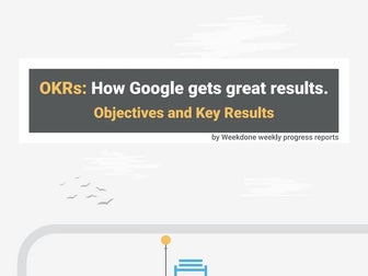OKRs: How Google Achieves Company Goals 