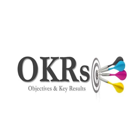 OKRs (Objectives & Key Results)