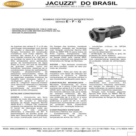 Bomba Jacuzzi Série F-G