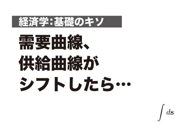 ナルシストじゃなくて、「ナルシシスト数」です。ナルシストじゃなくて、「ナルシシスト数」です。
