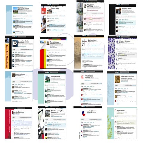 #Academic Libraries: Social Media Strategies from Ontario University Libraries