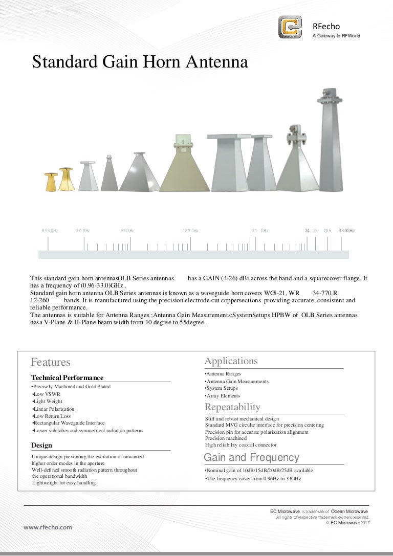 Standard Gain Horn Antennas