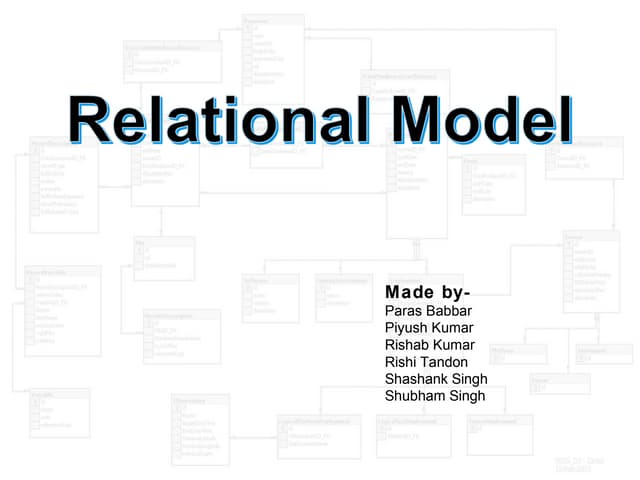 relational algebra