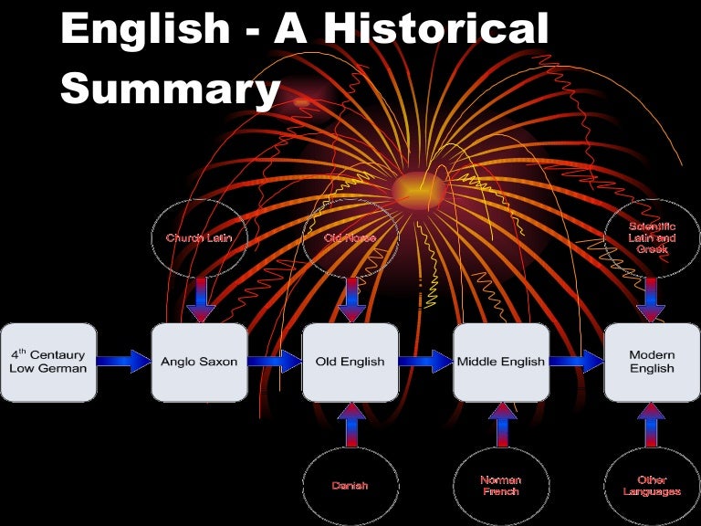 Old English