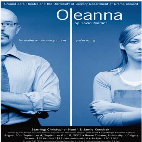 Oleanna, By David Mamet-communication