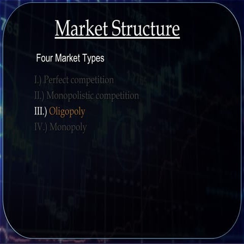 Oligopoly SFLS online