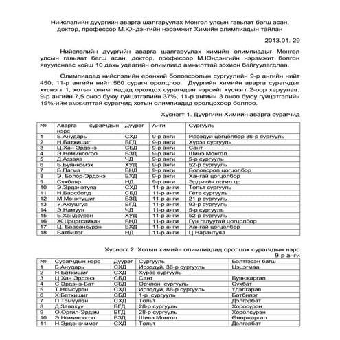 Olimpiad tailan 2013