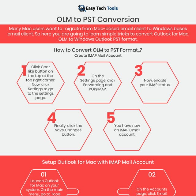 OLM to PST Conversion