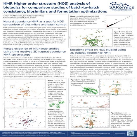 An Overview of Protein & Peptide NMR Spectroscopy Services at SARomics ...