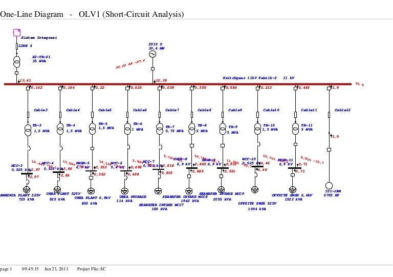 Olv1 (short circuit analysis)2