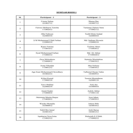 Olympiad seat plan | PDF