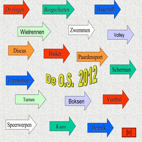 Olympische Spelen Parijs 2012