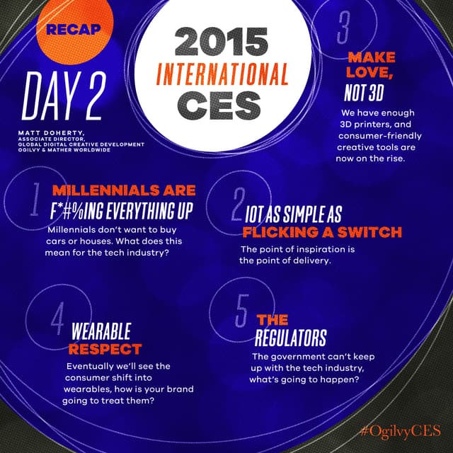2015 International CES Day 2 Recap #OgilvyCES 