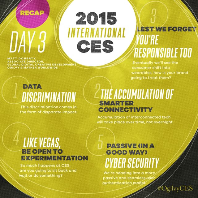 2015 International CES Day 3 Recap #OgilvyCES