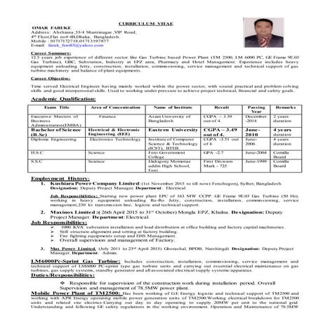 Omar faruk CV