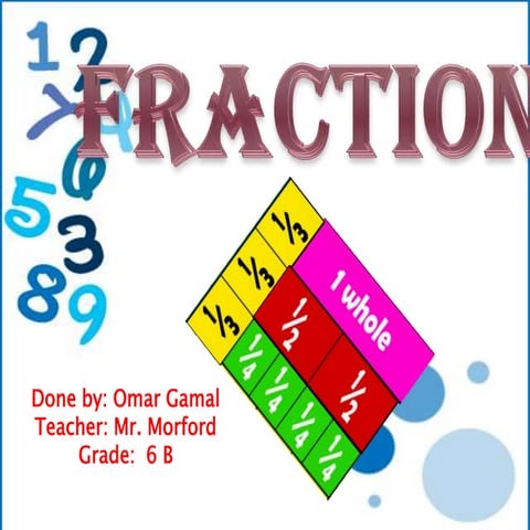 Omar Gamal 6B Fractions PowerPoint