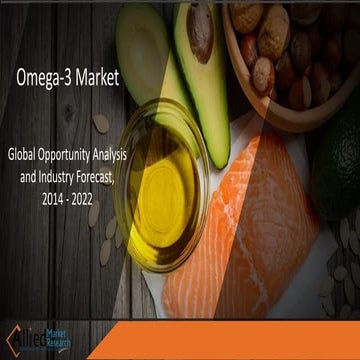 Omega 3 Market Size & Latest Industry Trends