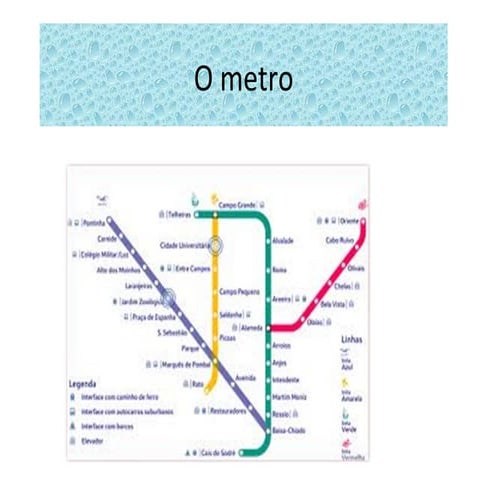 O metro | ODP