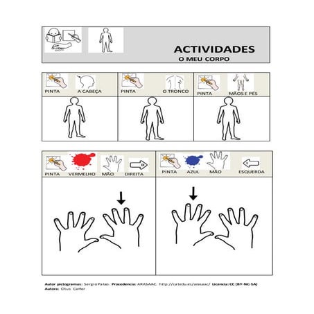 O meu corpo atividades (com simbolos araasac)