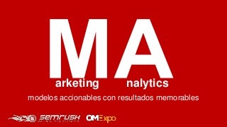 The A-Marketeam: Analysis | Actions | Applications | Answers