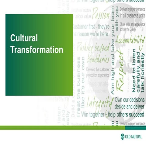 Old Mutual Team - Implementing Cultural Transformation in a Decentralised Int...