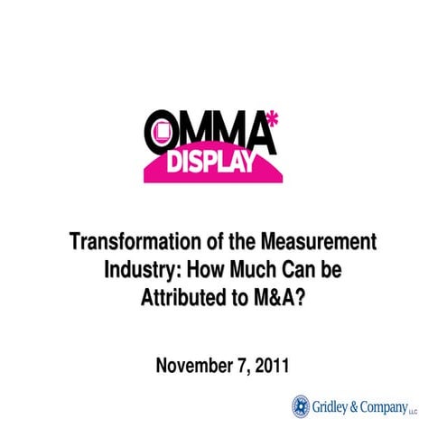 OMMA Display 2011 -- Transformation of the Measurement Industry: How Much Can...