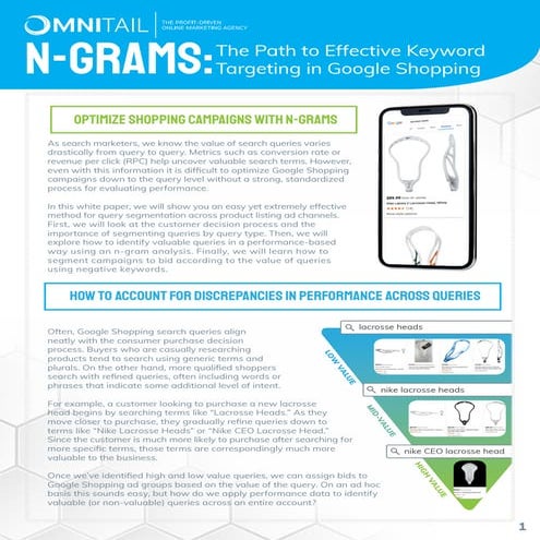 Omn 1903 goog_shopng