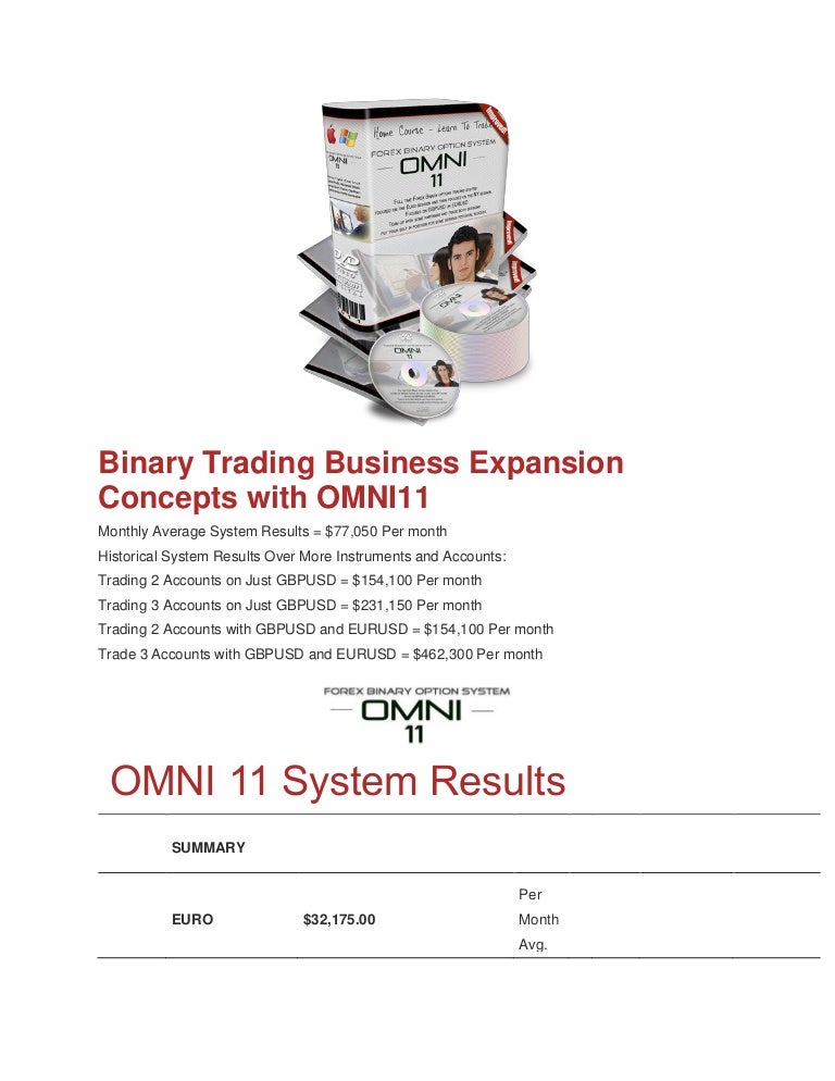 omni 11 binary options review