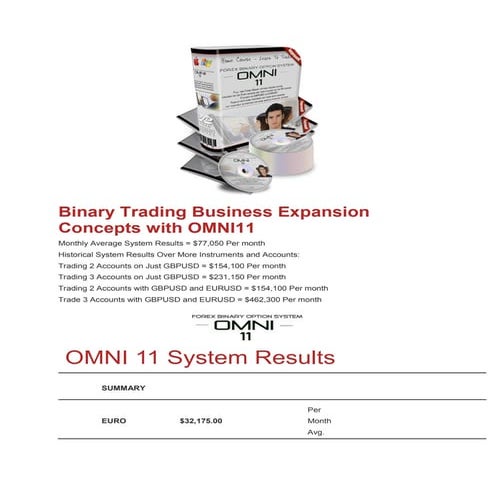 Omni11 pro forex binary options system