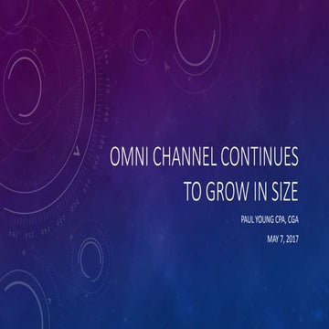 Omni Channel continues to Grow in Size