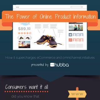 How to Supercharge Your Omnichannel...