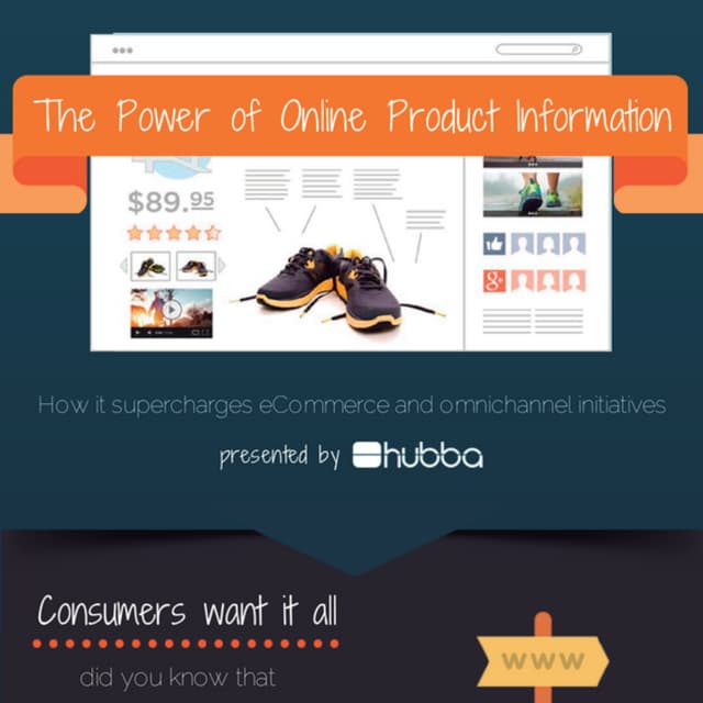 How to Supercharge Your Omnichannel Retail Strategy