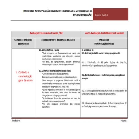O Modelo De Auto Ana Soares