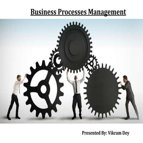 Business Process Re-engineering/ JIT/ERP
