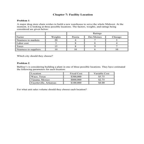 Om problems   facility location
