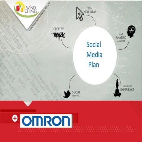 Omron social media strategy