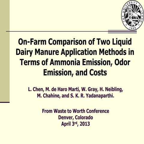 Methods of Fertilizer Application | PPT