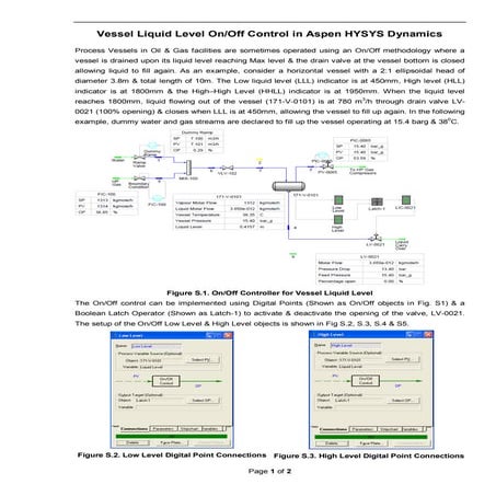 Vessel Liquid Level On/Off Control in Aspen HYSYS Dynamics