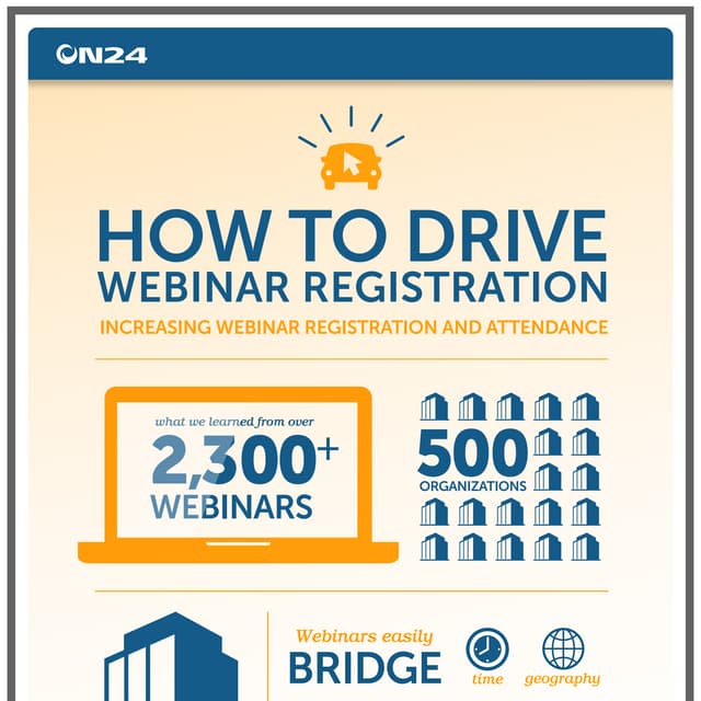 ON24 How To Drive Webinar Registration - infographic