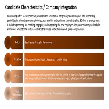 New Hire Onboarding Program